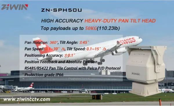 ZN-SPH50U หัวเอียงแพนสำหรับงานหนักที่มีความแม่นยำสูง