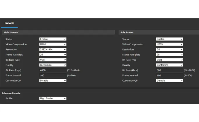 สตรีมหลัก VS สตรีมย่อยในกล้องวงจรปิด: คู่มือด่วนในการคำนวณการจัดเก็บข้อมูล